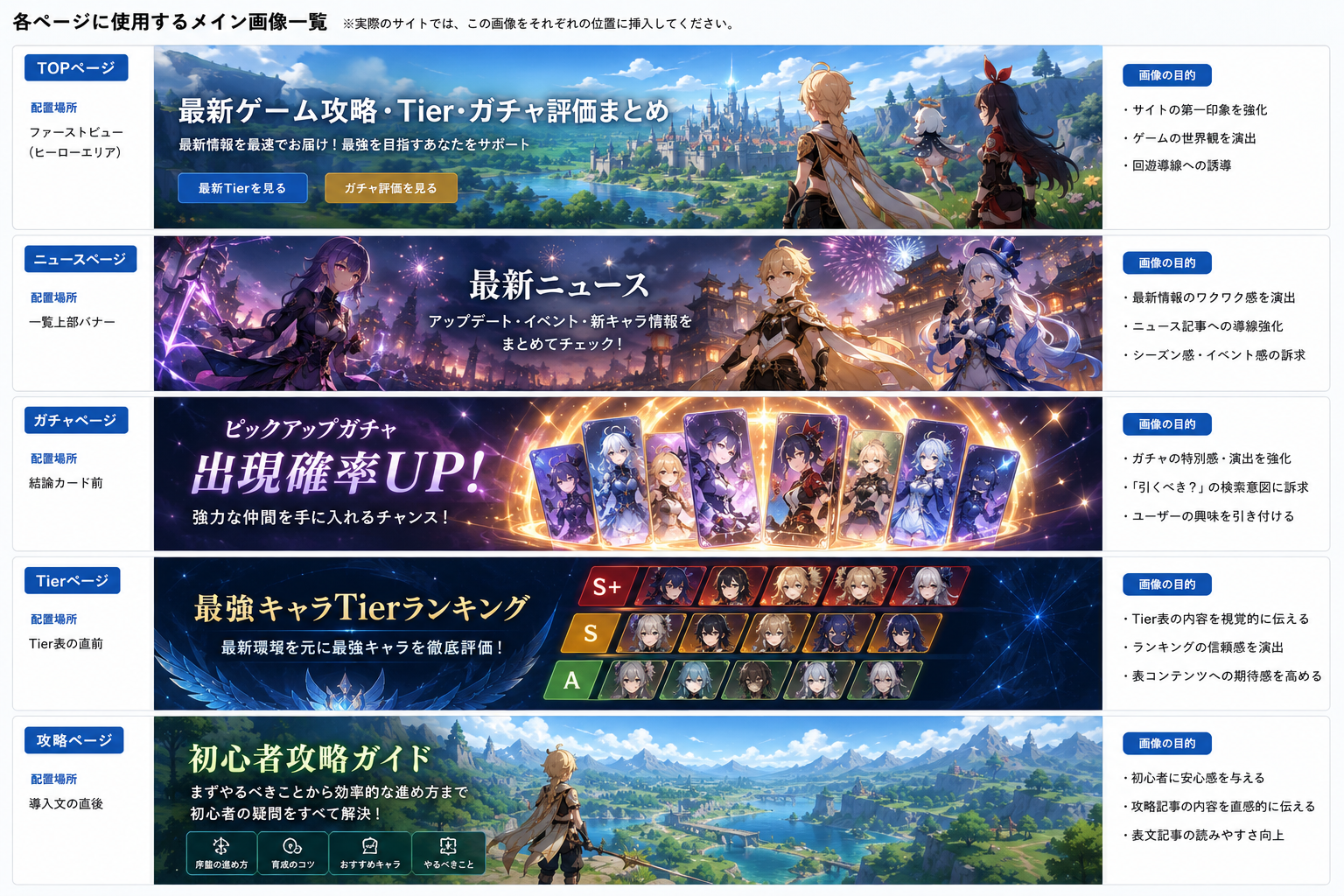 ゲーム攻略情報